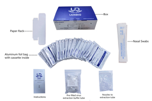 Influenza A/B Antigen Rapid Test