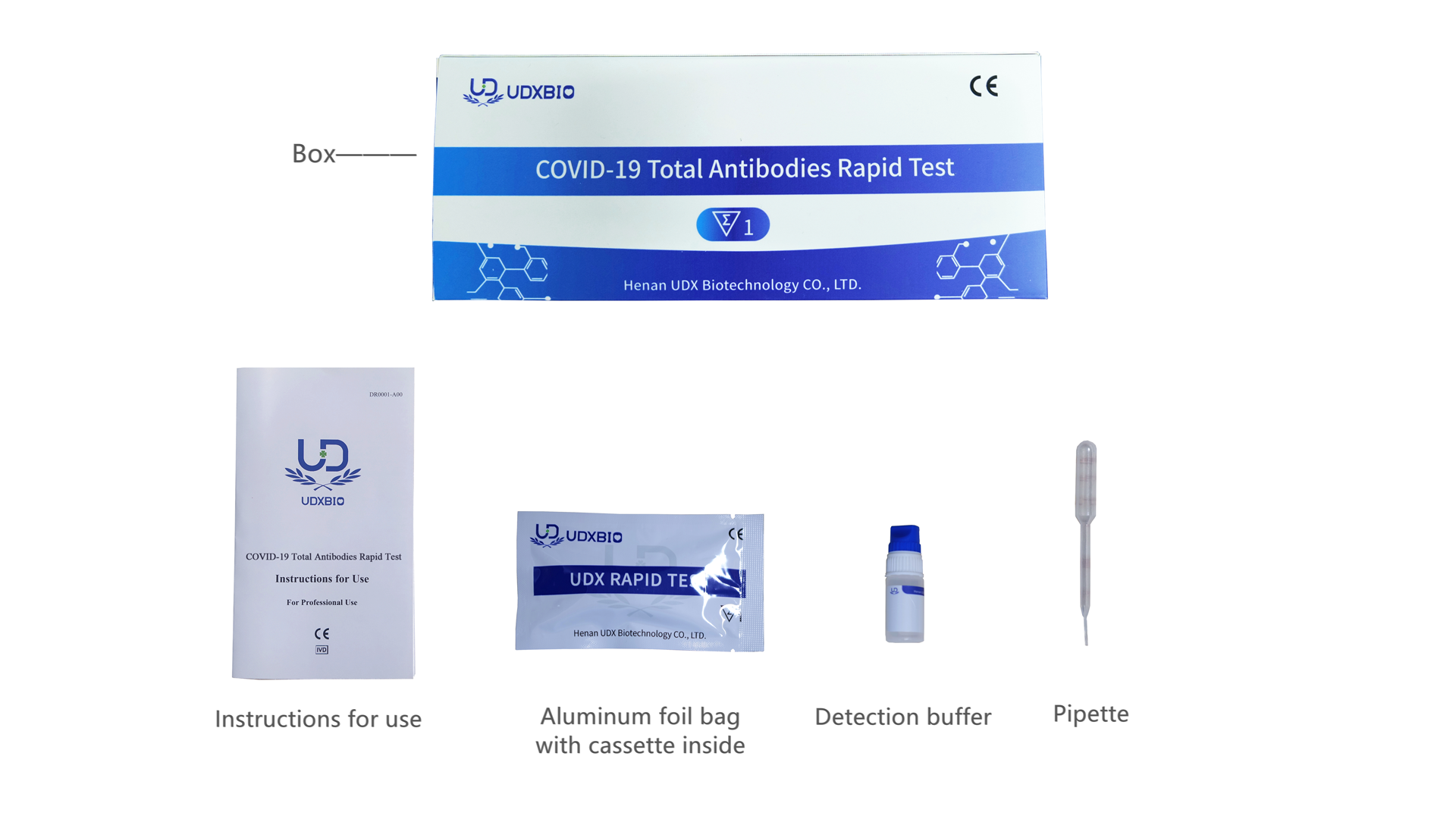 การทดสอบอย่างรวดเร็วของแอนติบอดีรวม COVID-19 อย่างรวดเร็ว
